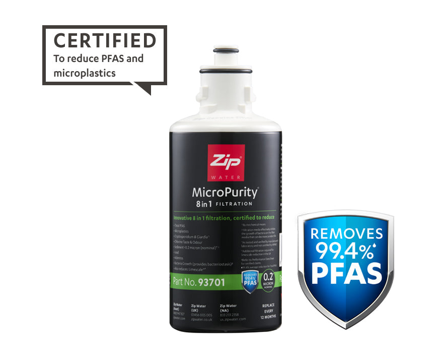 Why Replacing Your Zip Filter is Essential for Clean & Healthy Water